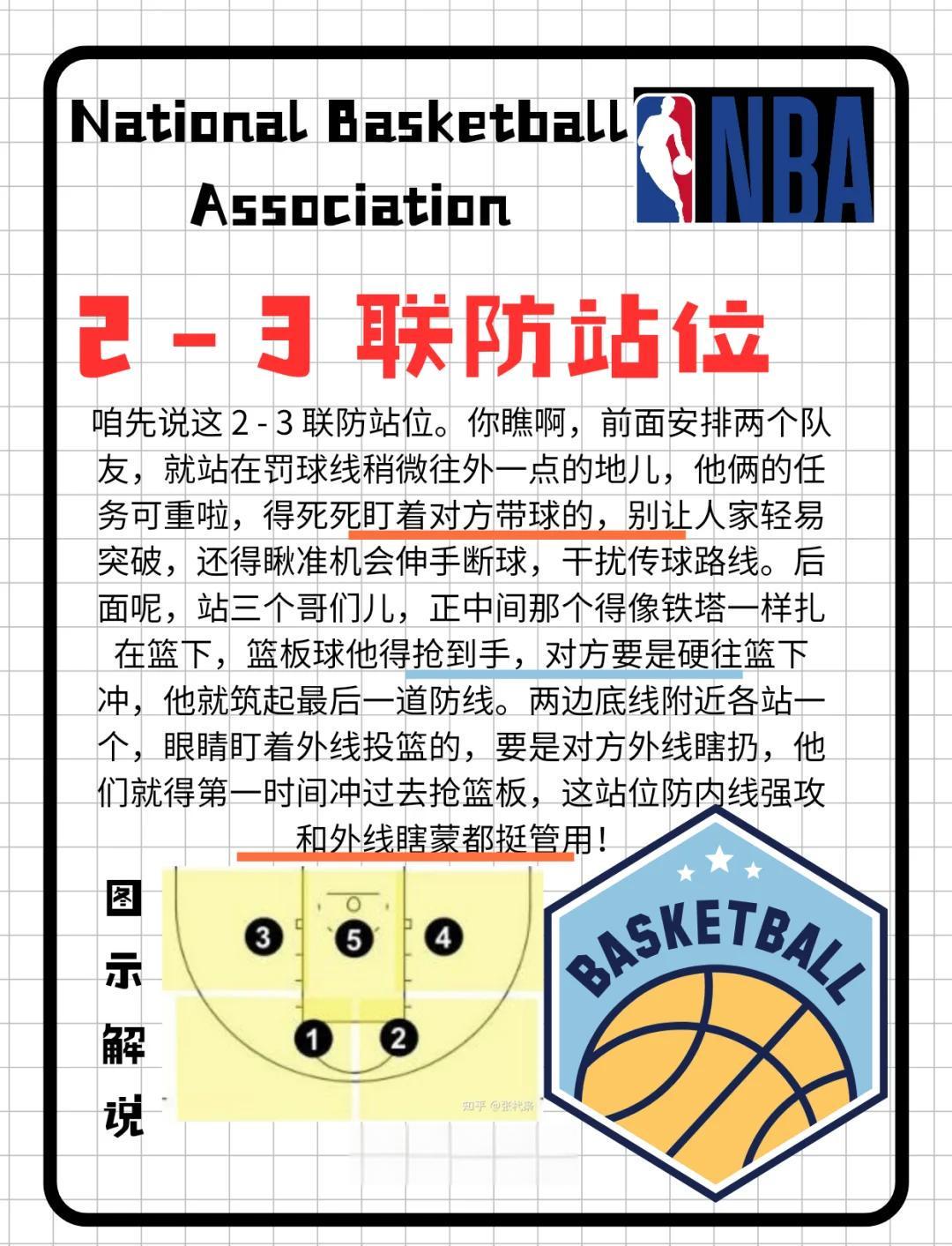 如何制定智能篮球训练计划_1
